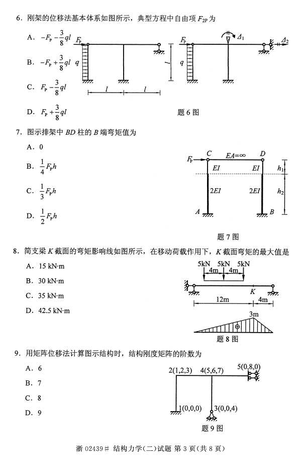 ȫ2016402439ṹѧ()2